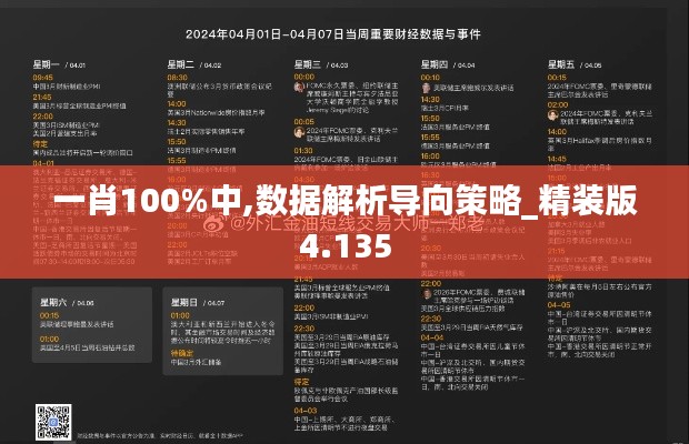 一肖100%中,数据解析导向策略_精装版4.135