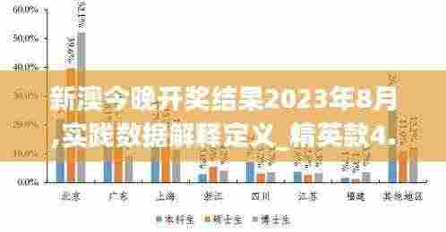 新澳今晚开奖结果2023年8月,实践数据解释定义_精英款4.955