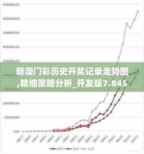 新澳门彩历史开奖记录走势图,精细策略分析_开发版7.845