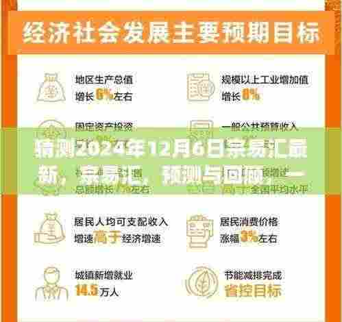 宗易汇，回顾与预测，时代印记下的金融发展（展望2024年）