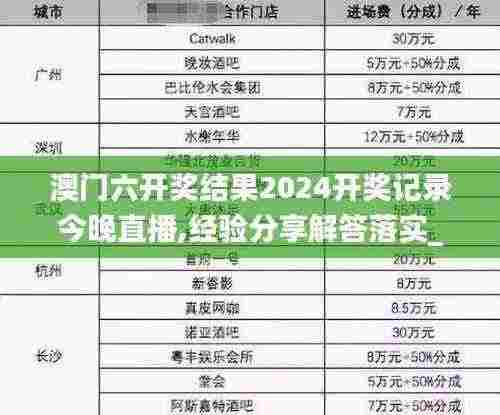 澳门六开奖结果2024开奖记录今晚直播,经验分享解答落实_D版5.519