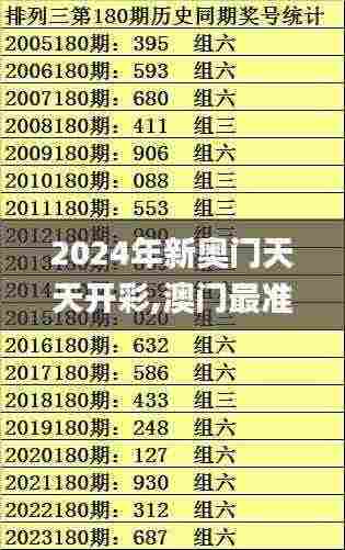 2024年新奥门天天开彩,澳门最准一码一码揭秘_soft7.756