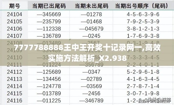 7777788888王中王开奖十记录网一,高效实施方法解析_X2.938