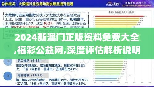 2024新澳门正版资料免费大全,福彩公益网,深度评估解析说明_pack6.407