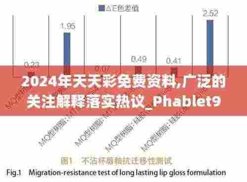 2024年天天彩免费资料,广泛的关注解释落实热议_Phablet9.967