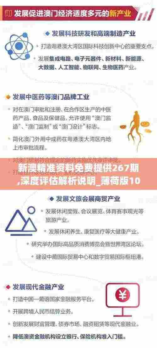 新澳精准资料免费提供267期,深度评估解析说明_薄荷版10.400