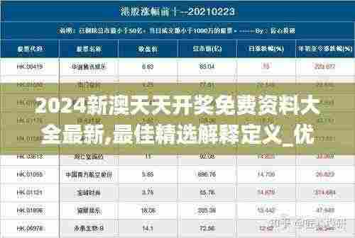 2024新澳天天开奖免费资料大全最新,最佳精选解释定义_优选版8.739