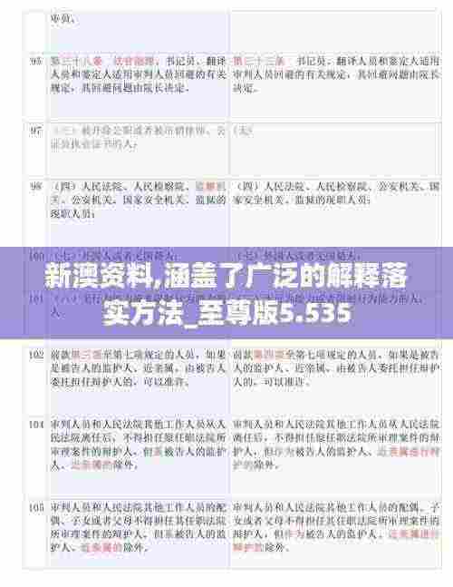 新澳资料,涵盖了广泛的解释落实方法_至尊版5.535