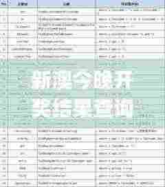新澳今晚开奖结果查询表34期,准确资料解释定义_LE版10.157