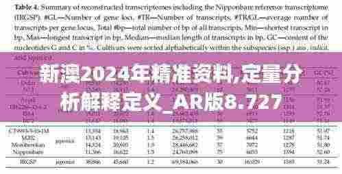 新澳2024年精准资料,定量分析解释定义_AR版8.727