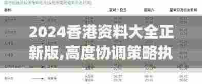 2024香港资料大全正新版,高度协调策略执行_7DM18.715