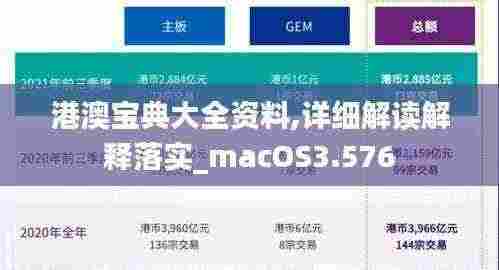 港澳宝典大全资料,详细解读解释落实_macOS3.576