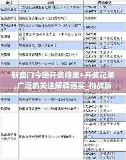 新澳门今晚开奖结果+开奖记录,广泛的关注解释落实_挑战版5.223
