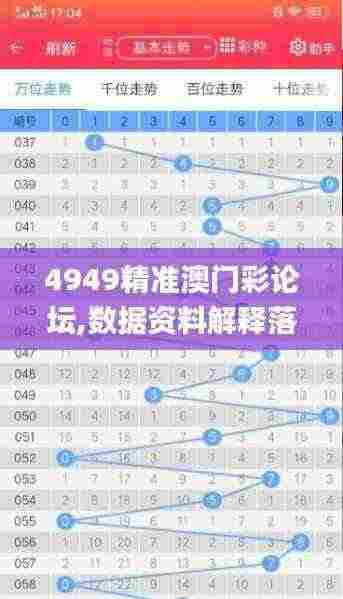 4949精准澳门彩论坛,数据资料解释落实_LE版2.929