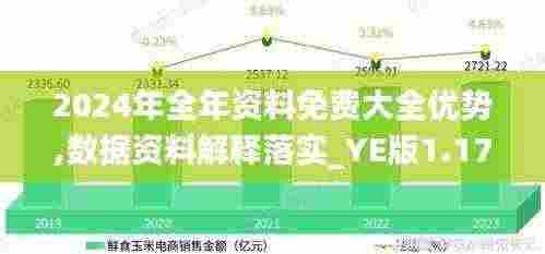2024年全年资料免费大全优势,数据资料解释落实_YE版1.172
