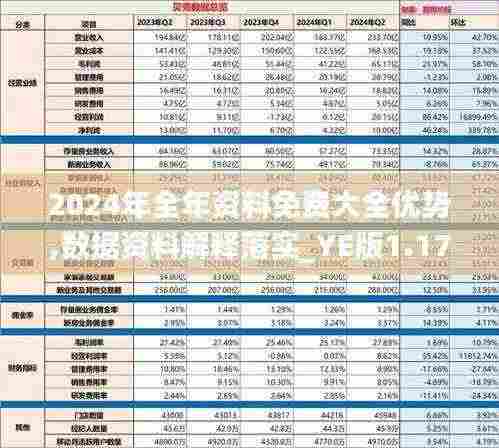 2024年全年资料免费大全优势,数据资料解释落实_YE版1.172