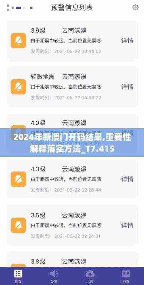 2024年新澳门开码结果,重要性解释落实方法_T7.415