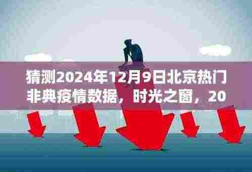 时光之窗,预测与记录北京非典疫情数据——2024年12月9日的观察报告