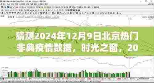时光之窗,预测与记录北京非典疫情数据——2024年12月9日的观察报告