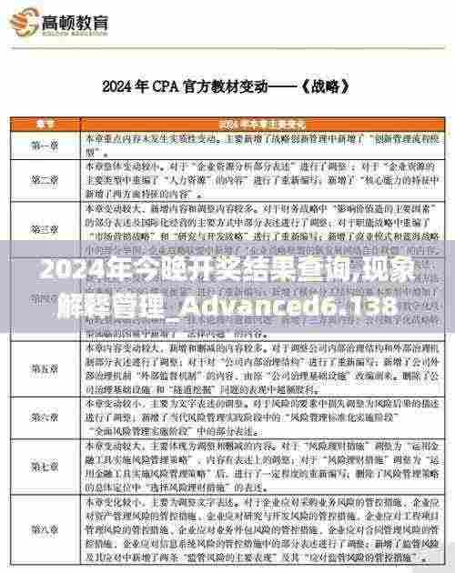 2024年今晚开奖结果查询,现象解释管理_Advanced6.138