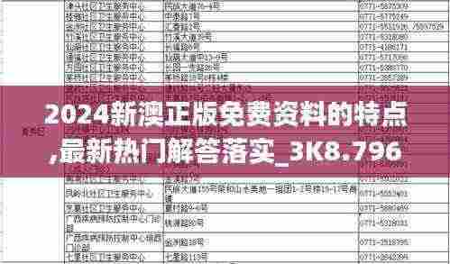 2024新澳正版免费资料的特点,最新热门解答落实_3K8.796