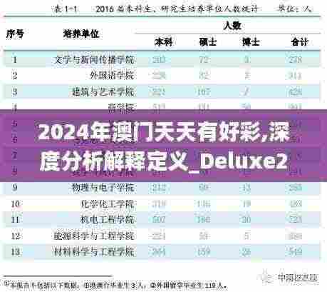 2024年澳门天天有好彩,深度分析解释定义_Deluxe2.141