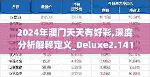 2024年澳门天天有好彩,深度分析解释定义_Deluxe2.141