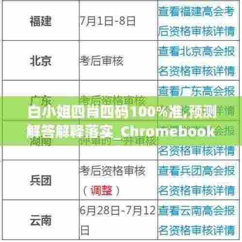 白小姐四肖四码100%准,预测解答解释落实_Chromebook7.581