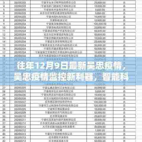 吴忠疫情智能监控新利器引领防控新时代