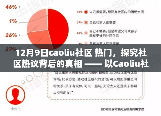 探究Caoliu社区热议背后的真相,12月9日热门话题解析