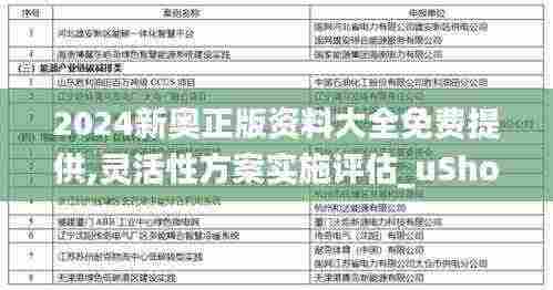 2024新奥正版资料大全免费提供,灵活性方案实施评估_uShop4.888
