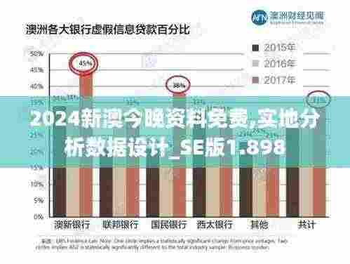2024新澳今晚资料免费,实地分析数据设计_SE版1.898