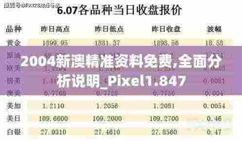2004新澳精准资料免费,全面分析说明_Pixel1.847