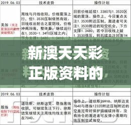 新澳天天彩正版资料的背景故事,创新计划执行_影像版10.958