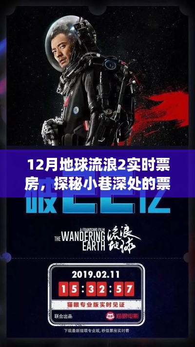 探秘地球流浪2,12月票房奇迹背后的隐藏故事