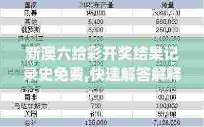 新澳六给彩开奖结果记录史免费,快速解答解释定义_粉丝版3.704