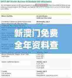 新澳门免费全年资料查询,全面设计解析策略_AP12.561