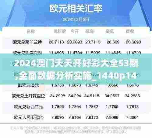 2024澳门天天开好彩大全53期,全面数据分析实施_1440p14.125