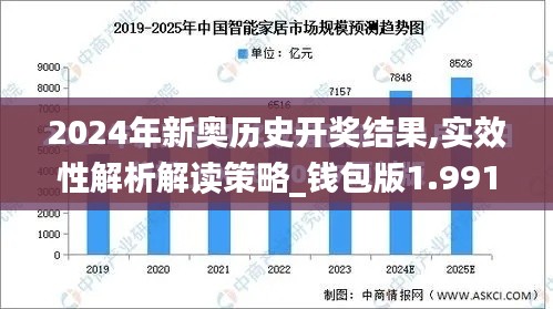 2024年新奥历史开奖结果,实效性解析解读策略_钱包版1.991