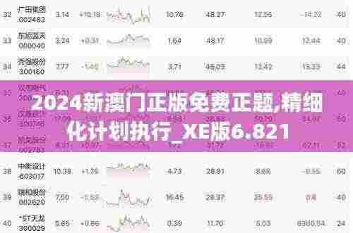 2024新澳门正版免费正题,精细化计划执行_XE版6.821