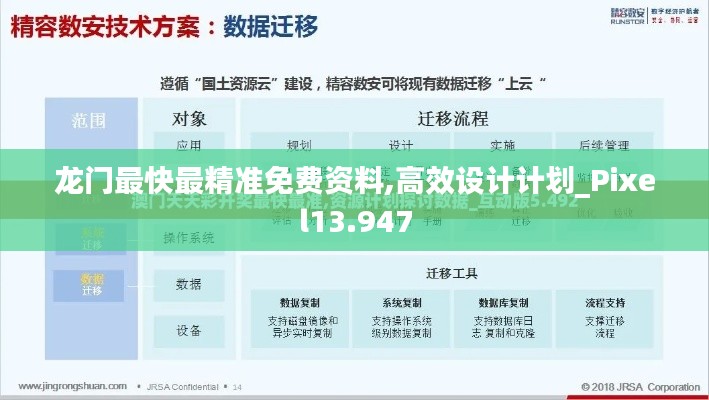 龙门最快最精准免费资料,高效设计计划_Pixel13.947