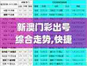 新澳门彩出号综合走势,快捷问题策略设计_专家版9.597