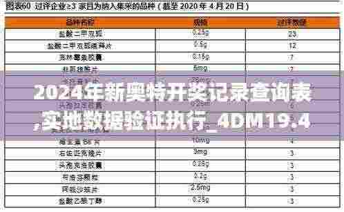 2024年新奥特开奖记录查询表,实地数据验证执行_4DM19.429