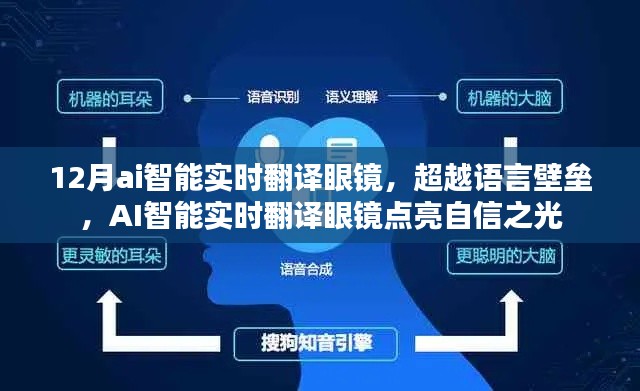 AI智能实时翻译眼镜,打破语言壁垒,自信之光照亮全球交流