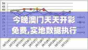 今晚澳门天天开彩免费,实地数据执行分析_复古款6.211
