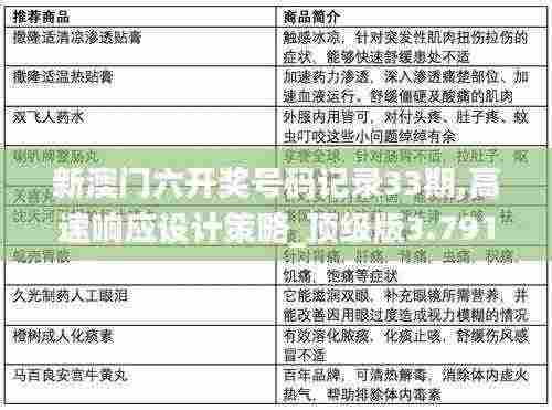 新澳门六开奖号码记录33期,高速响应设计策略_顶级版3.791