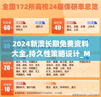 2024新澳长期免费资料大全,持久性策略设计_Mixed3.172