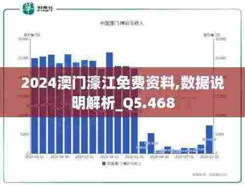 2024澳门濠江免费资料,数据说明解析_Q5.468