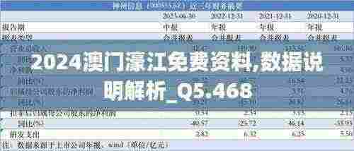 2024澳门濠江免费资料,数据说明解析_Q5.468