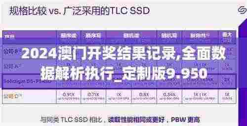 2024澳门开奖结果记录,全面数据解析执行_定制版9.950